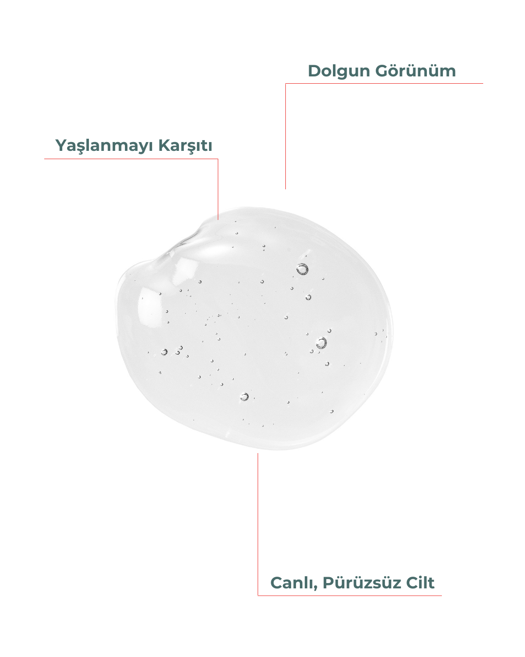 mindus Kırışıklık Karşıtı, Onarıcı Retinol (a Vitamini) Gece Serumu 30 Ml (1% Retinol + Ceramide)