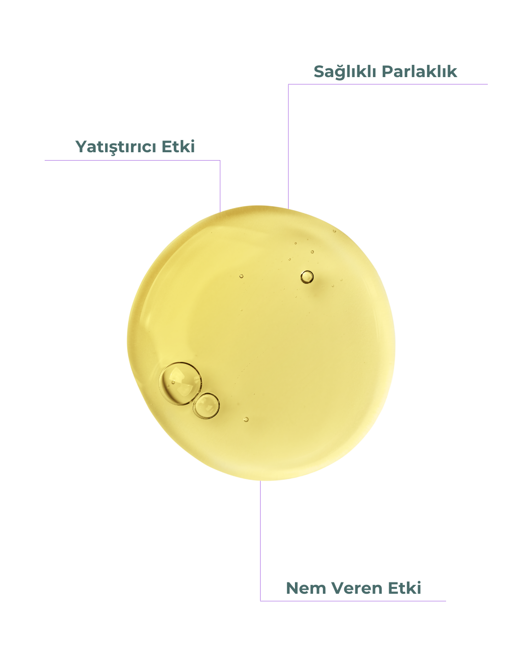 mindus Siyah Nokta ve Sivilce Karşıtı Niacinamide Cilt Bakım Serumu 30 Ml (niacinamide 5% & Zinc Pca 1%)